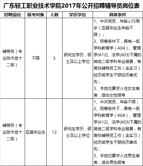 引领企业发展的核心力量，最新部门崛起