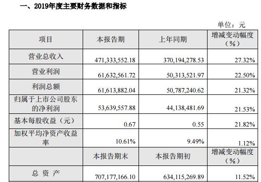 神宇股份以创新为引领，迈向高质量发展新征程