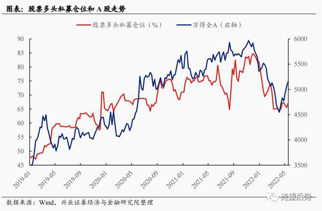 基金市场最新分析，趋势解读、投资策略与风险管理之道