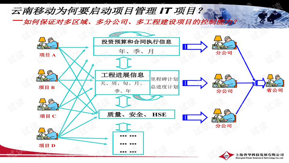 今晚上一特中马澳门,稳定性操作方案分析_WP版31.146