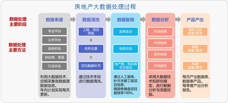 澳门一码一肖一特一中Ta几si,实地验证数据策略_尊享款31.312