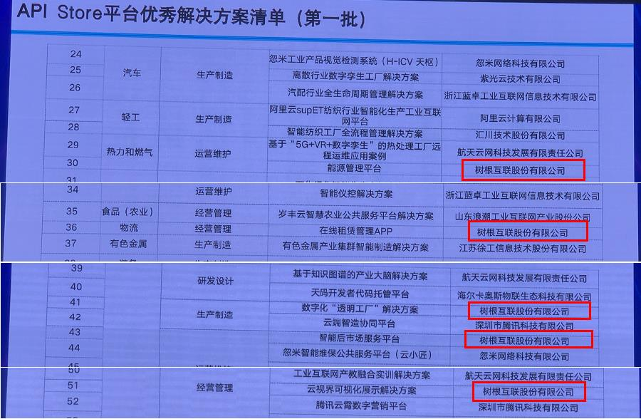 管家一码肖最最新2024,资源策略实施_iShop57.310