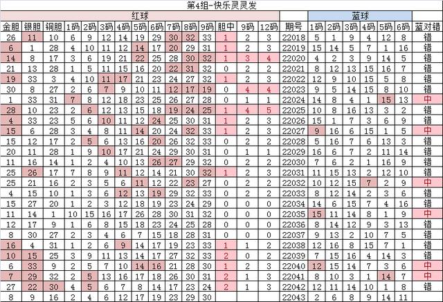 天天开澳门天天开奖历史记录,权威研究解释定义_1440p57.103