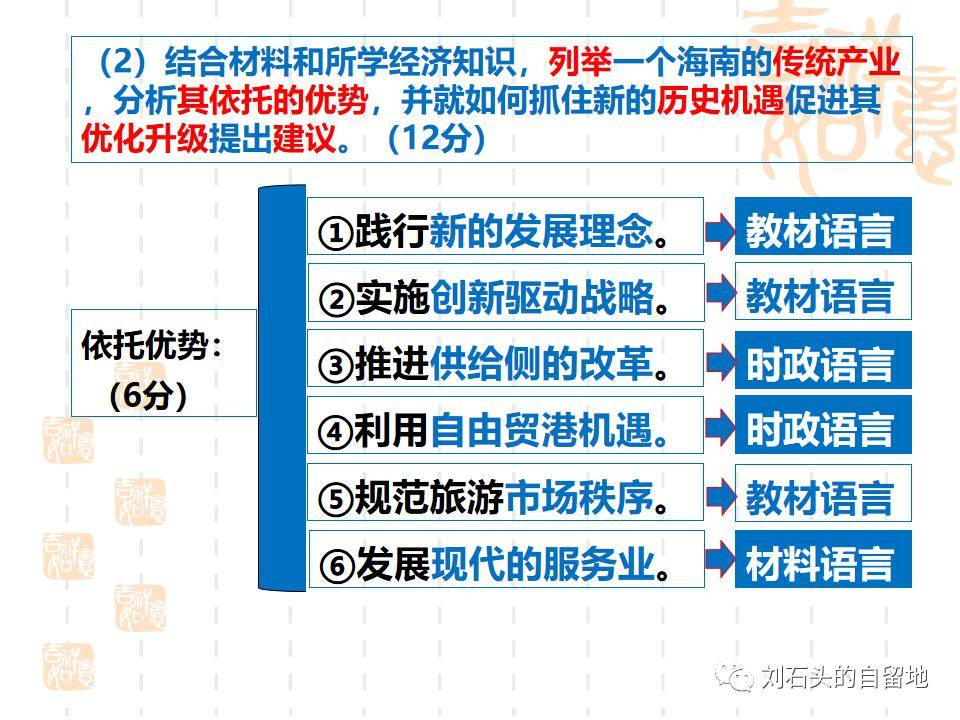 新澳门平特一肖100准,经典解答解释定义_Premium94.141