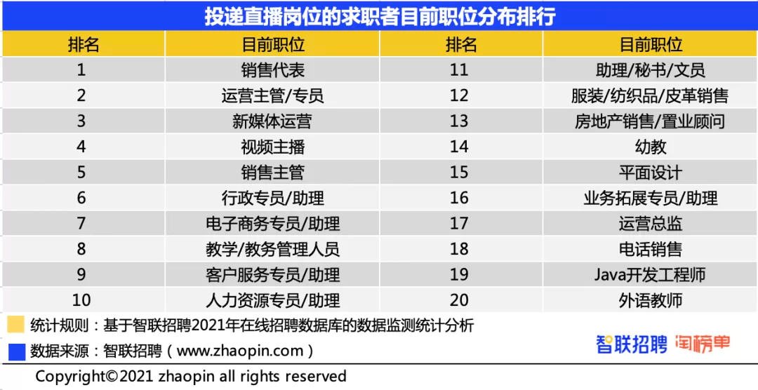 澳门六开奖结果2024开奖记录今晚直播,财经专业全国排名_高手版3.323