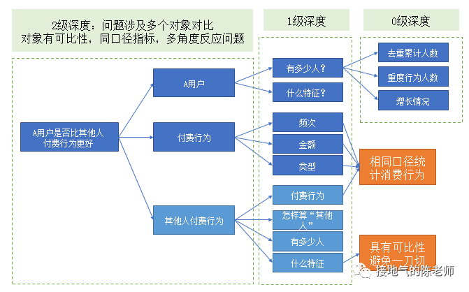 新澳门2024开奖今晚结果,深入数据应用解析_9DM39.457