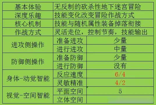 新澳门玄机免费资料,实地方案验证_游戏版83.571