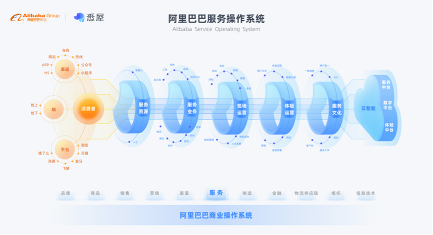 新澳门三期内必出生肖,全面分析解释定义_UHD44.170