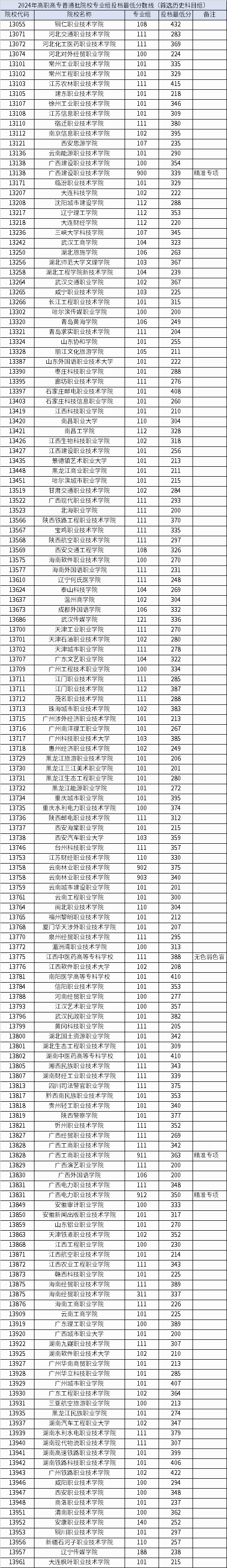 2024年新澳门今晚开奖结果,唐嫣衣服牌子_低级版1.328