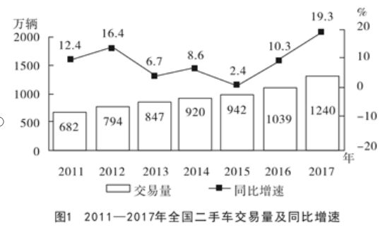 新澳2024大全正版免费资料,科学解答解释定义_PalmOS50.469