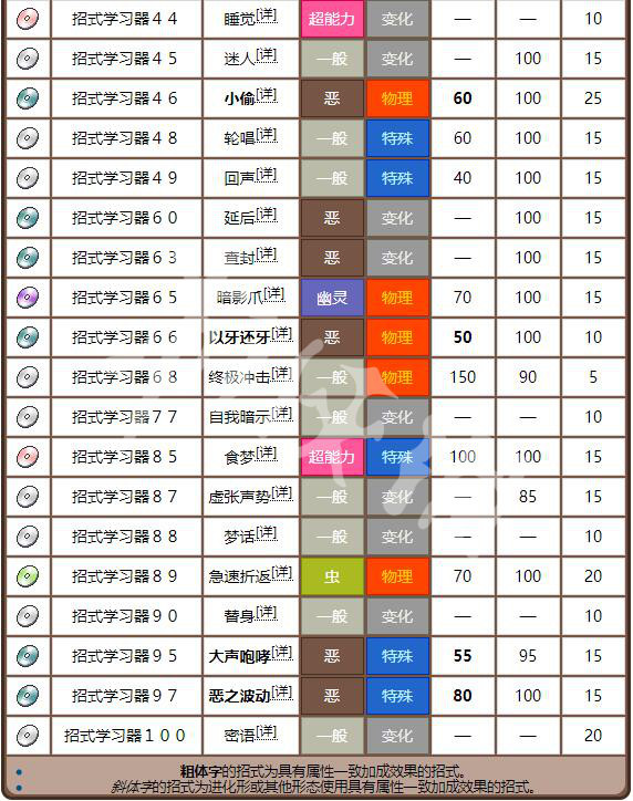 老钱庄资料大全免费,专家观点说明_UHD版45.293