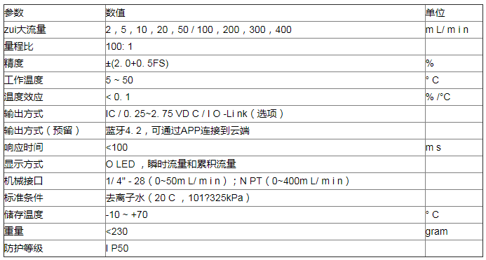 管家一码肖最最新2024,数据解析支持方案_GT89.306