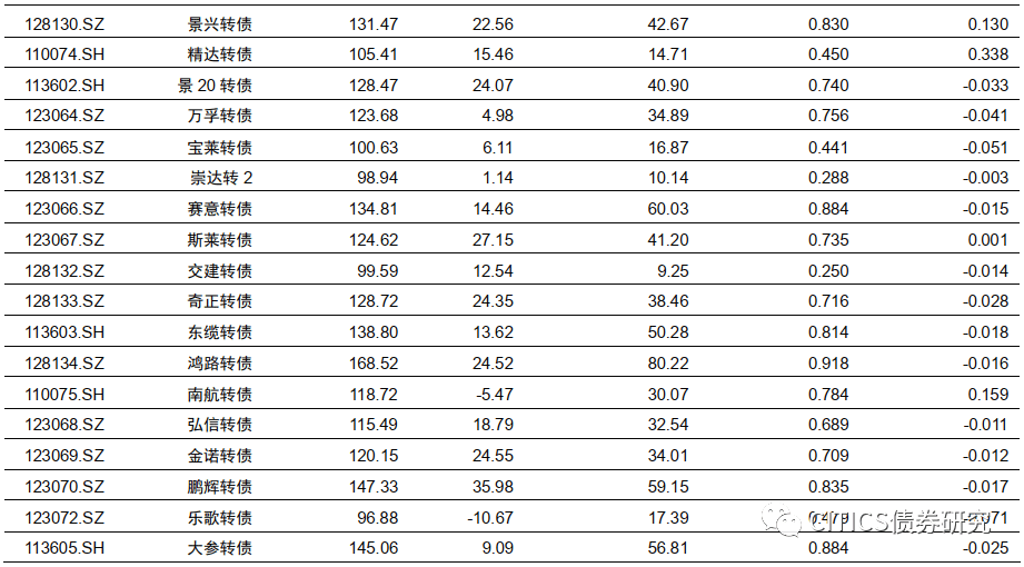 新奥免费料全年公开生肖,决策资料解析说明_FHD版42.552