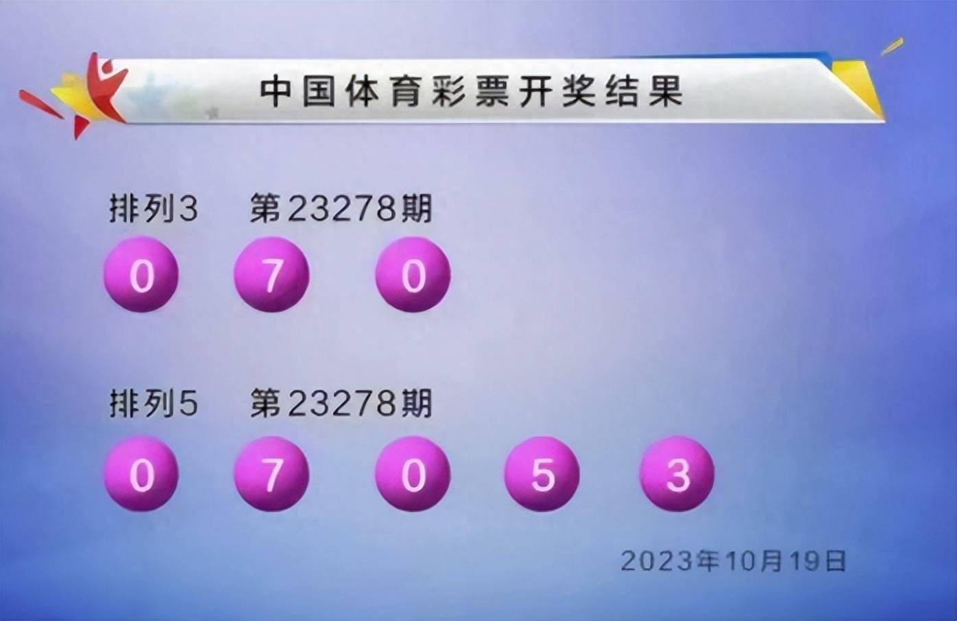 新澳六开彩开奖结果查询合肥中奖,清晰计划执行辅导_Holo48.960