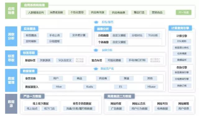 新澳门最新开奖结果记录历史查询,数据驱动实施方案_潮流版14.109