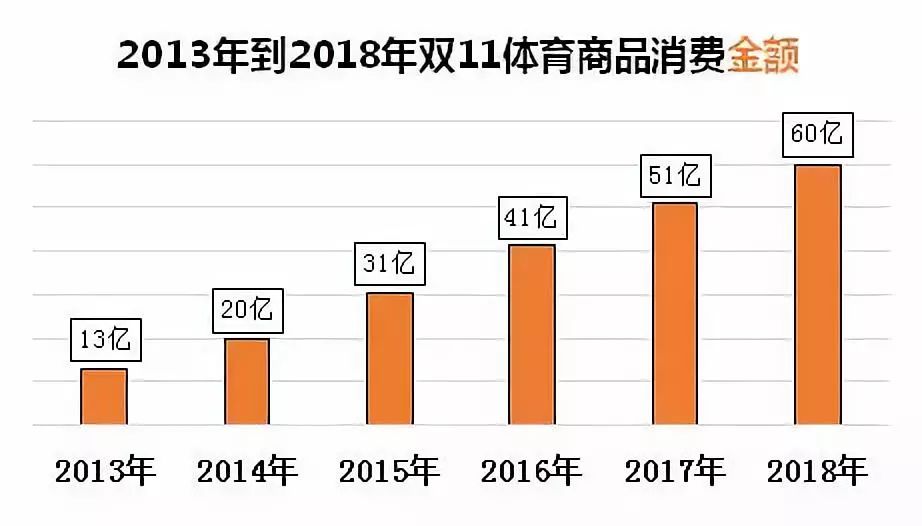 新澳门最快开奖六开开奖结果,深度策略数据应用_Prime19.672