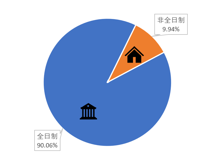 新澳门期期准精准,数据驱动计划解析_Advance33.94