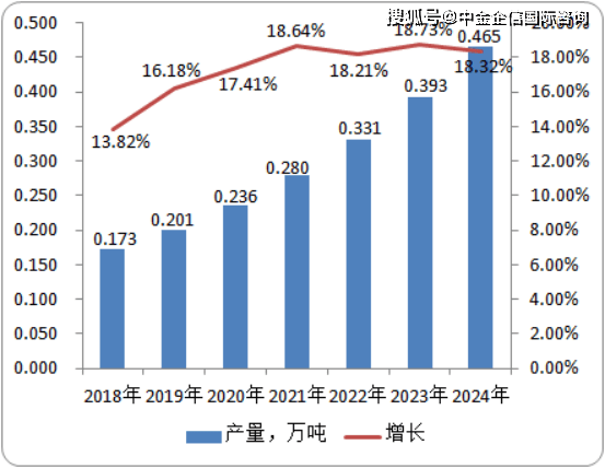 澳门一码一肖一特一中123,深度应用策略数据_U28.121