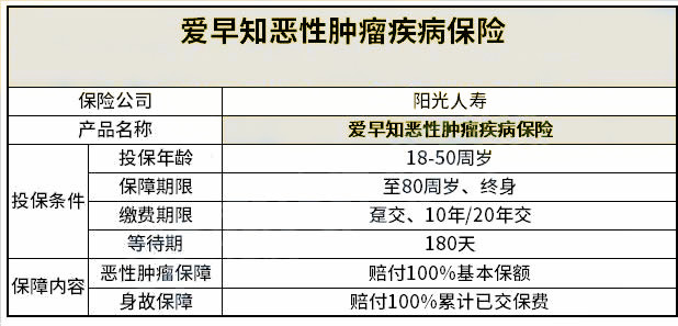 精准三肖三期内必中的内容,确保问题解析_Harmony款86.392