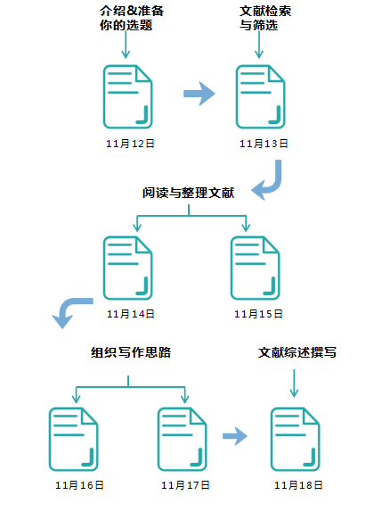 新澳门资料免费大全的特点和优势,功能性操作方案制定_PalmOS63.681