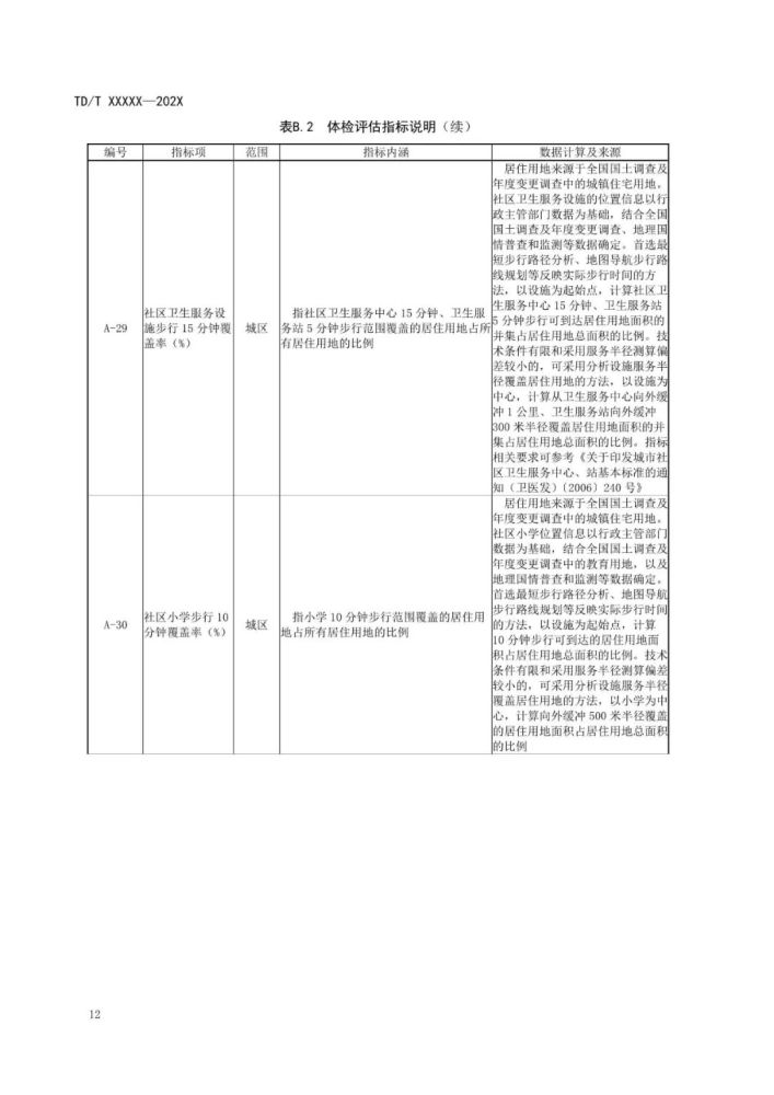 新奥门天天资料,标准化实施评估_黄金版43.856