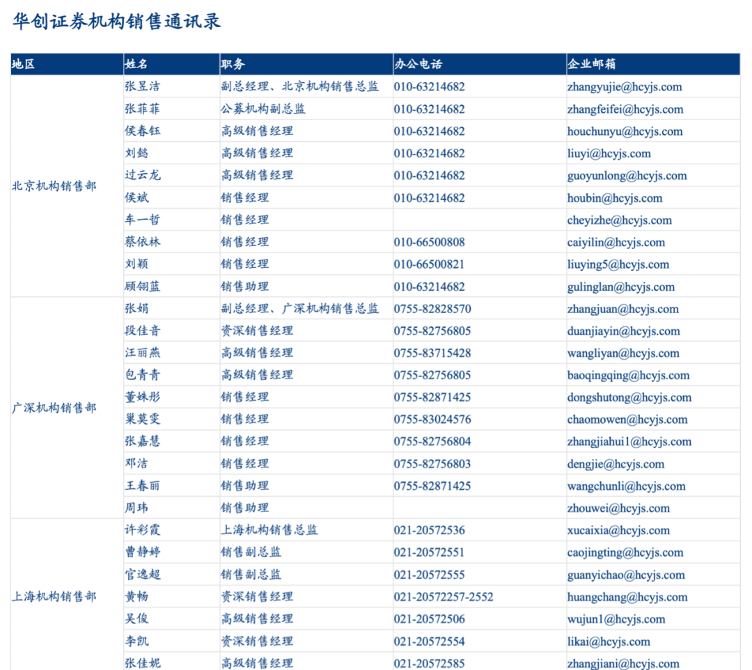 新奥精准免费资料提供,专业分析说明_经典版72.36