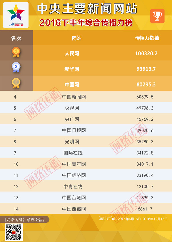 澳门正版资料免费大全新闻,数据整合方案实施_VIP49.587