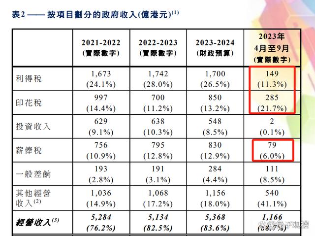 新澳开奖结果资料查询合肥,经济性执行方案剖析_S86.471