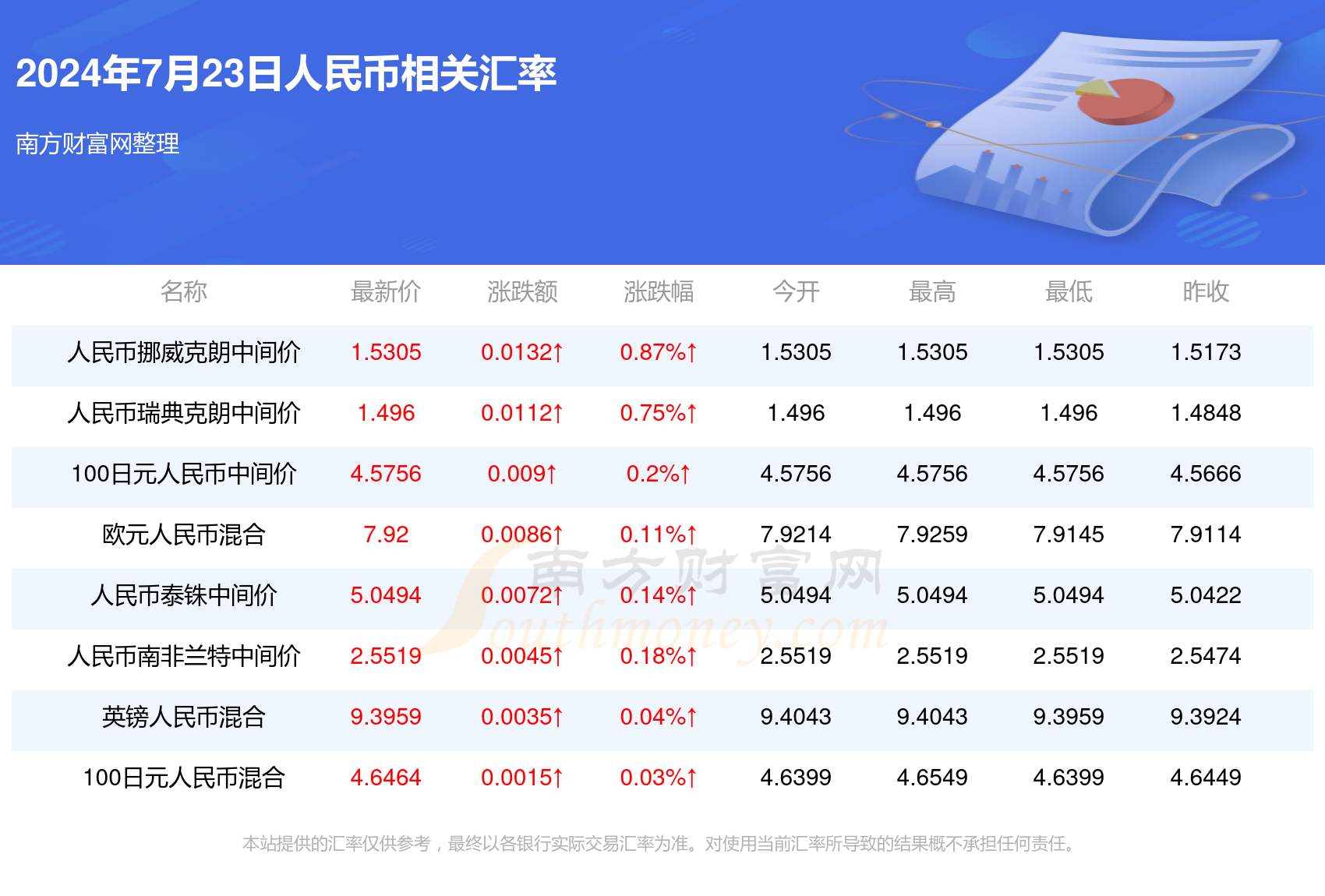 2024年新澳门今晚开奖结果查询,鱼猎人 路亚饵_钻石版3.101