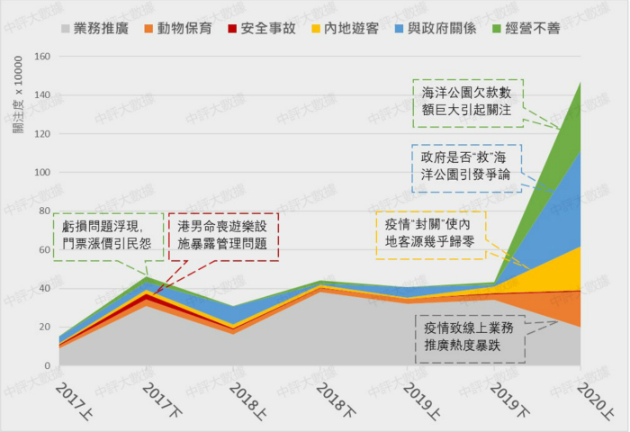 香港二四六开奖结果+开奖记录,全面数据策略实施_NE版10.547