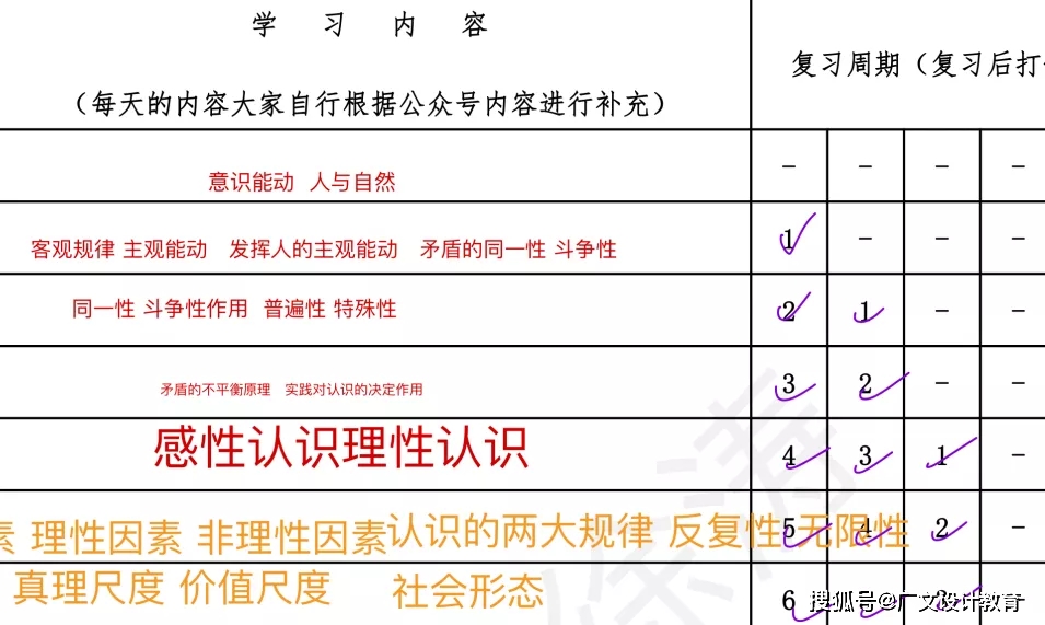 三肖三期必出特肖资料,专业专业目录2017,_快捷版v3.7.136