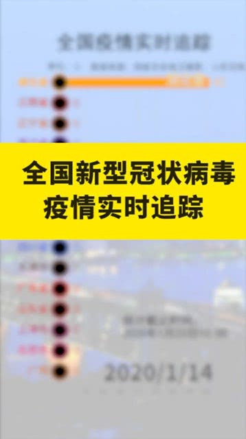 全国最新冠状病毒状况深度解析