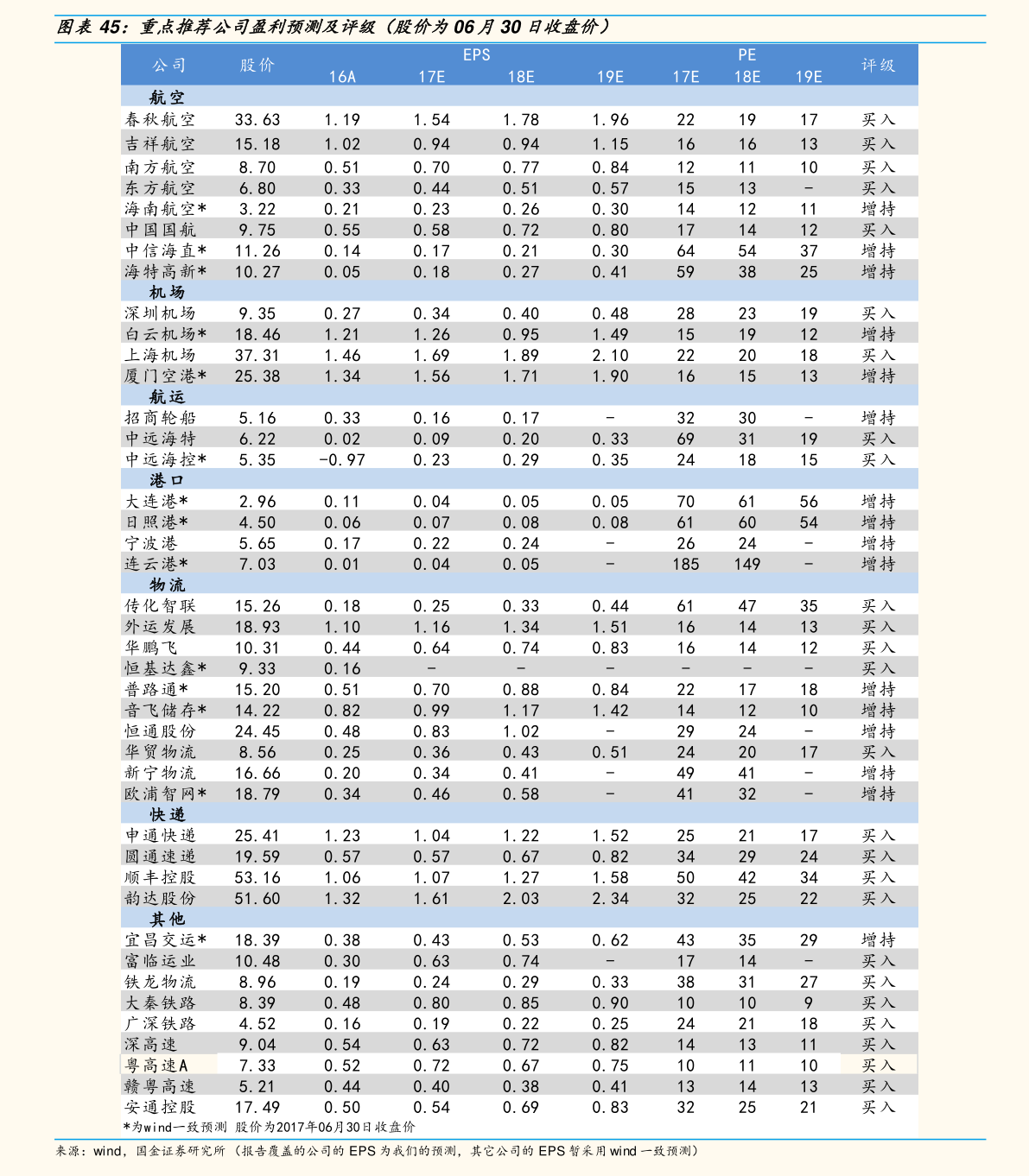 最新香烟表揭示烟草行业最新动态与趋势