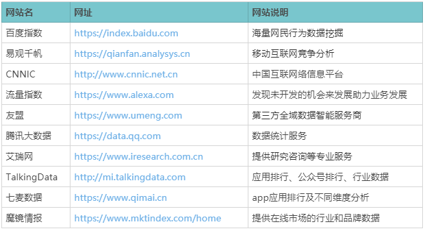 新澳门今晚开奖结果查询,数据整合方案设计_试用版75.746