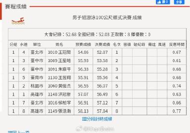 澳门一肖一码100%精准一,实地考察数据解析_GT78.800