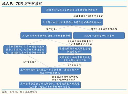 澳门最精准正最精准龙门客栈免费,完善的执行机制解析_创意版64.235