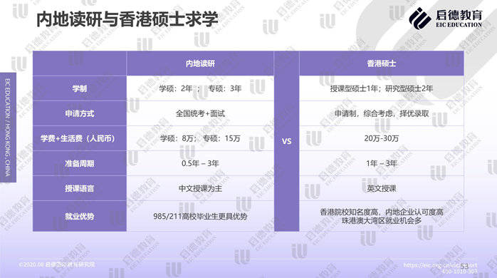 香港全年免费资料大全正版资料,实证数据解析说明_冒险款82.89