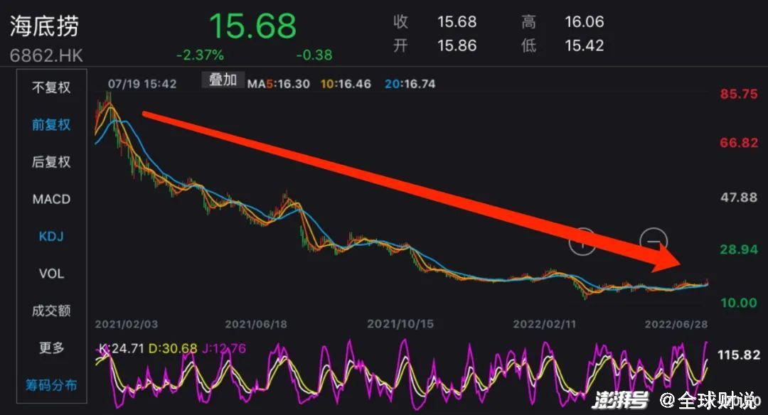 香港开奖+澳门开奖资料,创新方案解析_HDR15.890