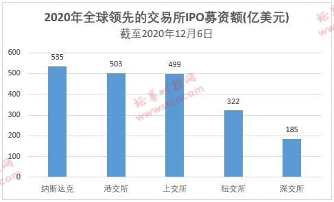 新澳门六开彩开奖结果2020年,迅速设计执行方案_HT31.503