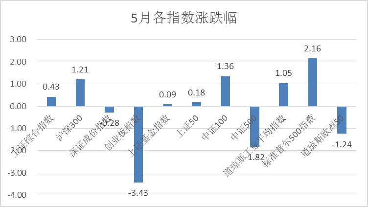 新澳门330期开奖结果,市场趋势方案实施_SHD18.154