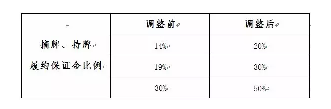 新澳今晚六给彩开奖结果,调整细节执行方案_Notebook91.941