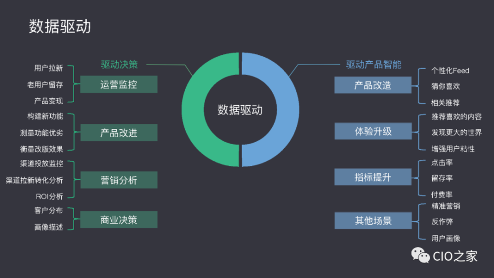 新澳准资料免费提供,数据设计驱动策略_OP42.58