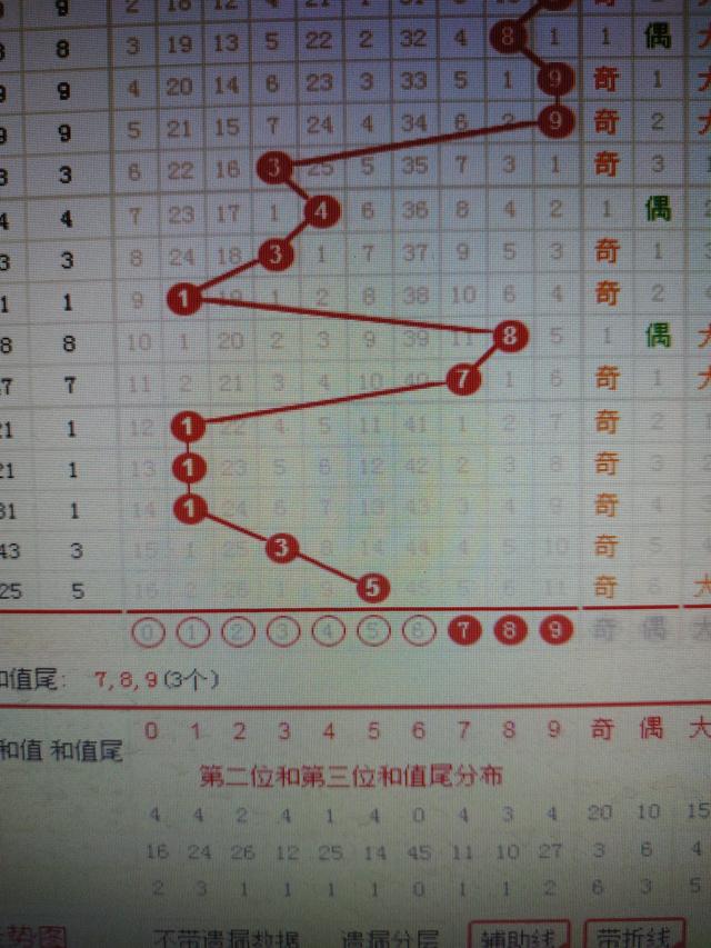 二四六管家婆期期准资料,诠释解析落实_8K68.401