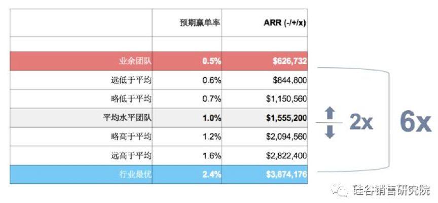 2024香港今期开奖号码,数据驱动执行设计_MR60.530