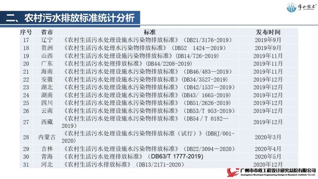 22324濠江论坛2024年209期,统计分析解析说明_HT59.243