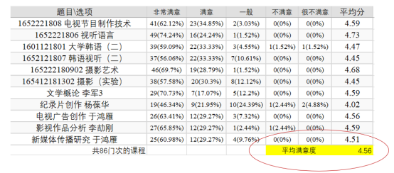 新澳好彩免费资料查询小龙女,完善的执行机制分析_2DM68.788