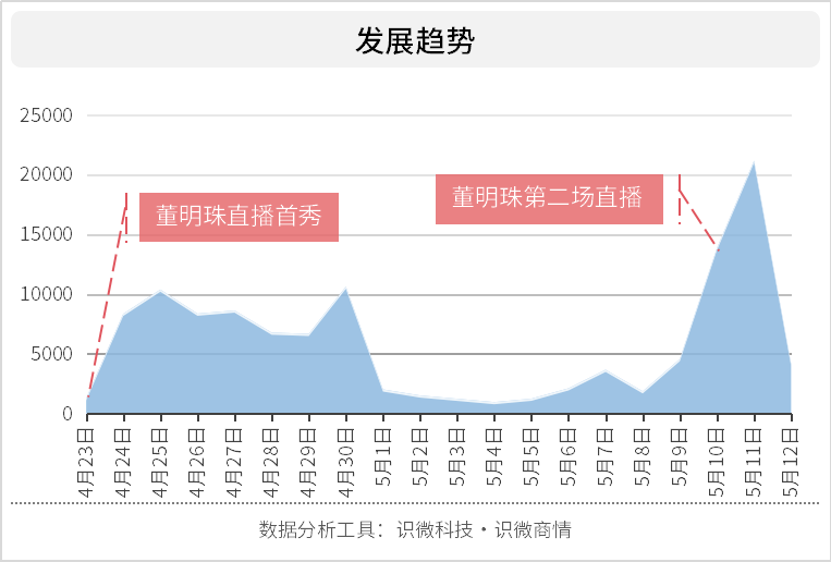 china天美传媒ⅩXⅩHD,数据支持设计解析_超值版54.88