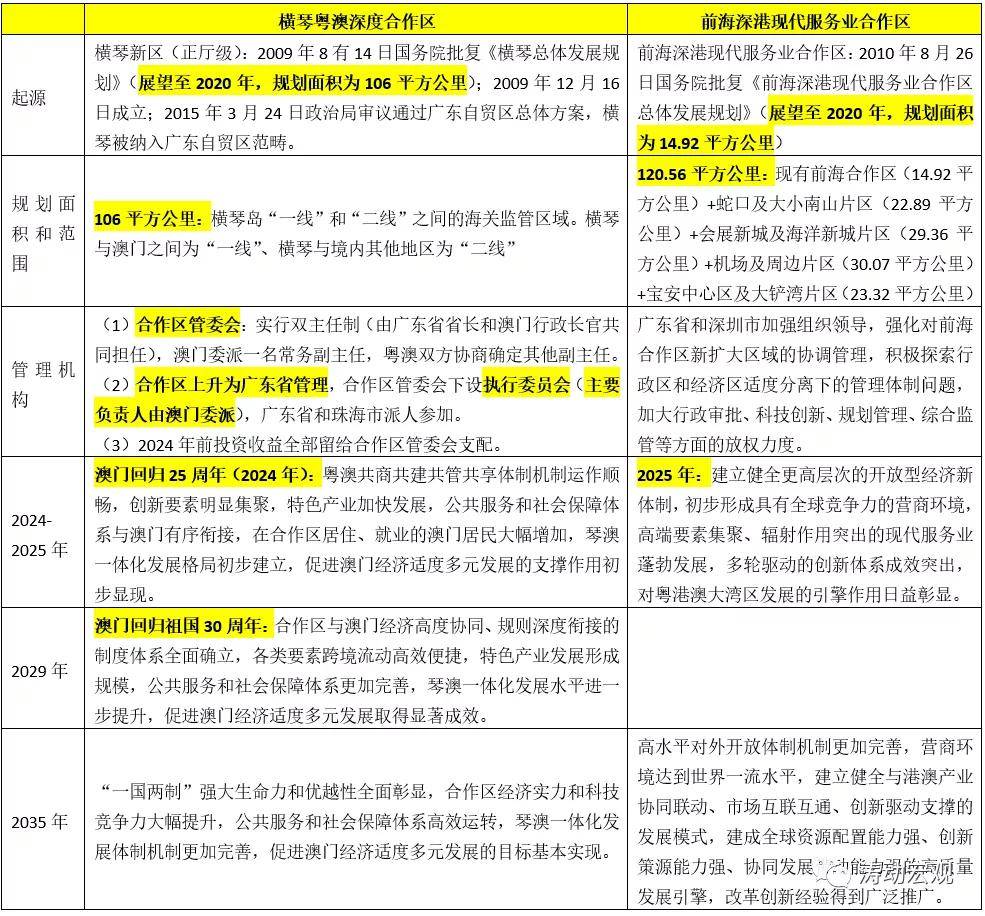 新澳2024年精准正版资料,精细化策略定义探讨_vShop56.767