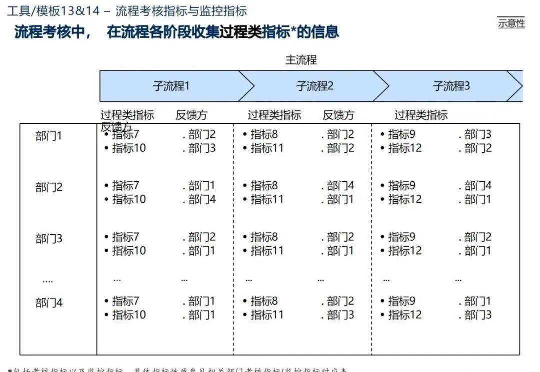 一一肖一码,精细化策略落实探讨_Elite87.723