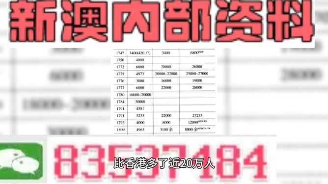 澳门三码三码精准,最新正品解答落实_GM版49.260